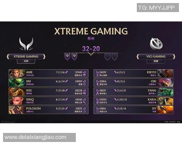 dota2比赛 列表-dota2比赛 列表