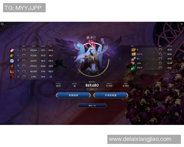 dota比赛模式-DOTA比赛模式深度解析-dota比赛模式