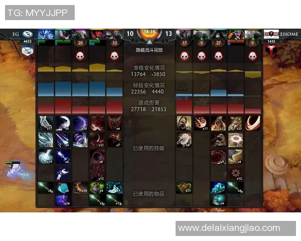 ti6小组赛比赛结果-TI6小组赛比赛结果全面解析-ti6小组赛比赛结果